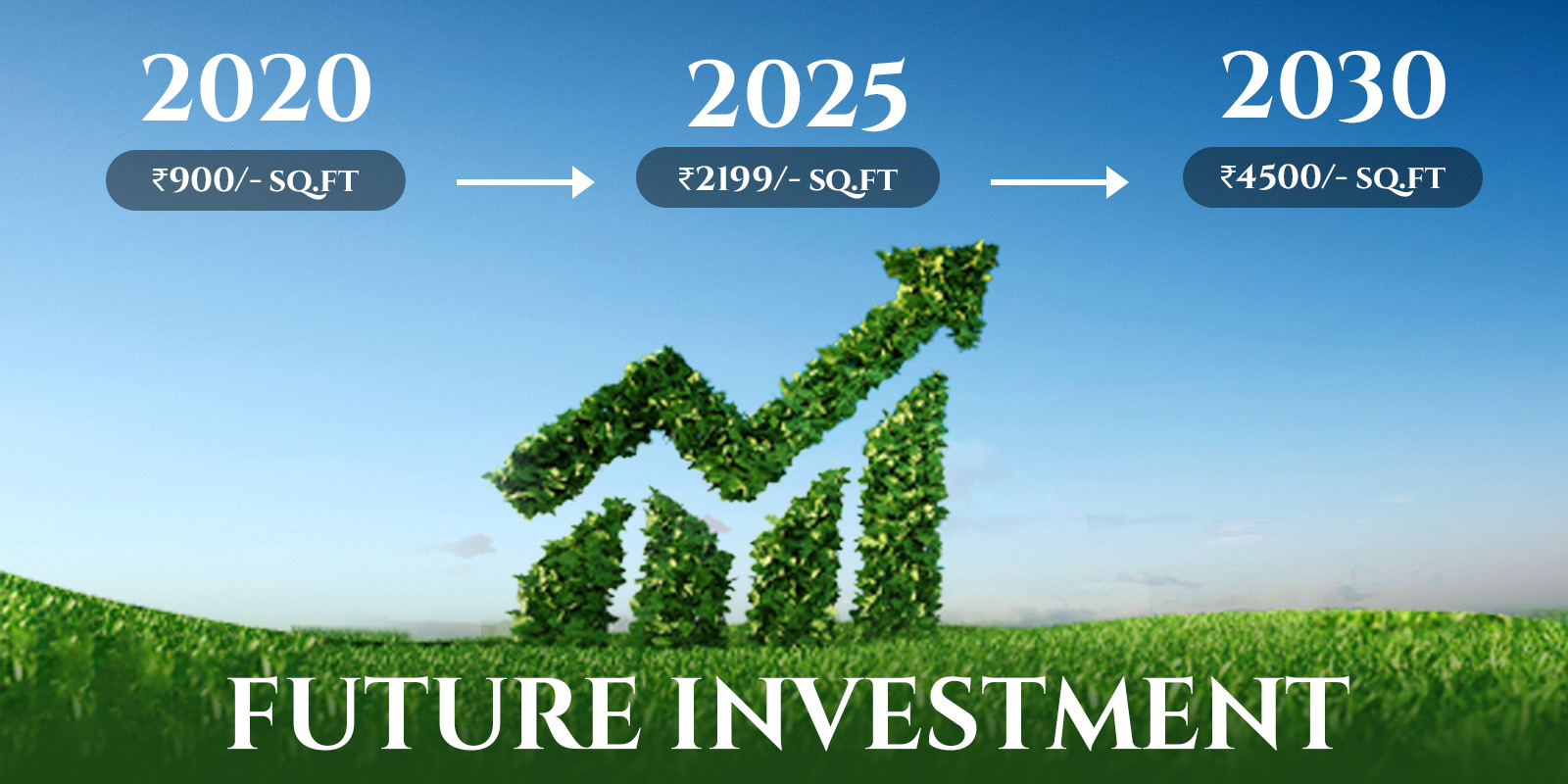 Town development plan for Parandur – modern residential land opportunity